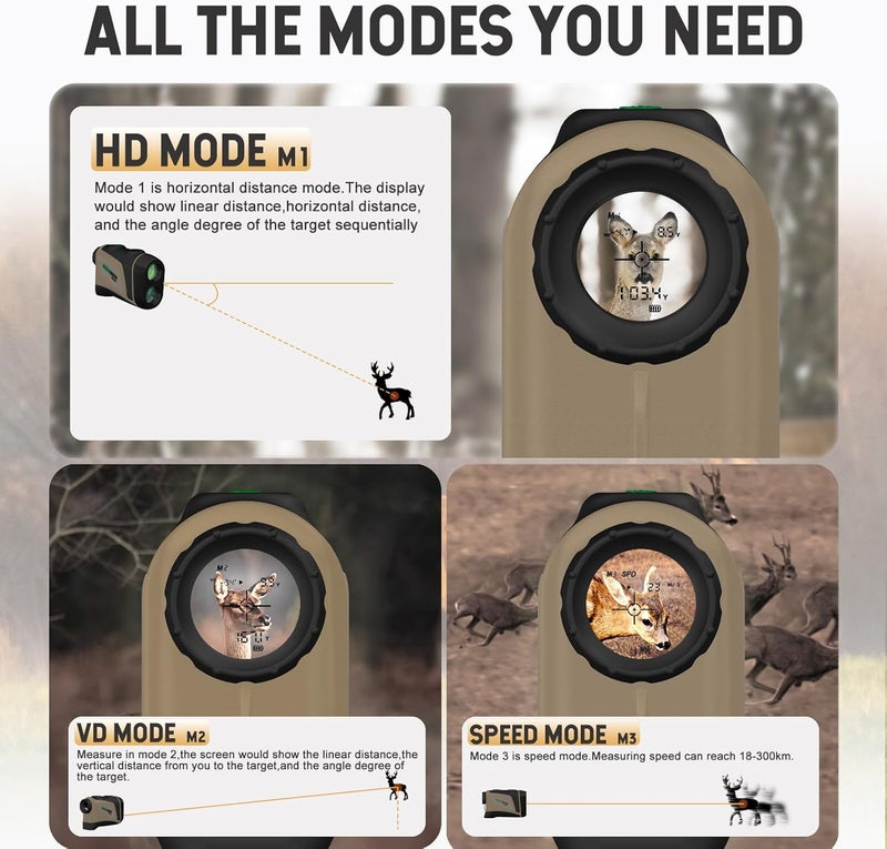 GREEN SHOT Range Finder for Hunting, 1200Y Golf Hunting Rangefinder, 6X Magnification Laser Rangefinder, Waterproof Range Finder for Hunter with Slope Mode, Free Battery, Carrying Case - Image 5